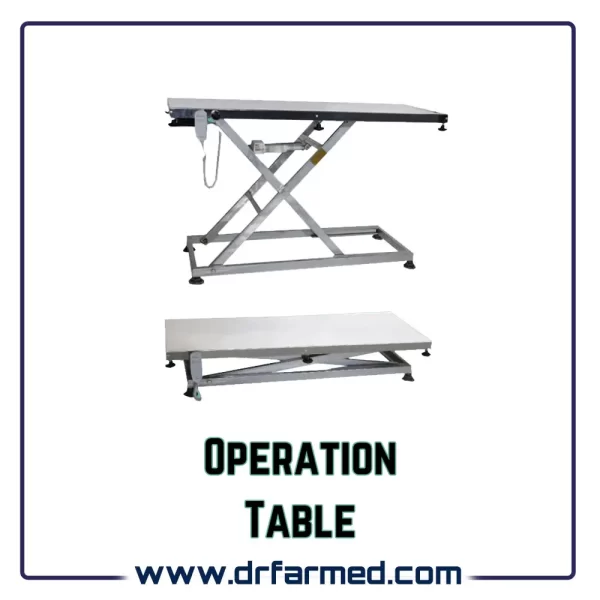 Farmed- Operation