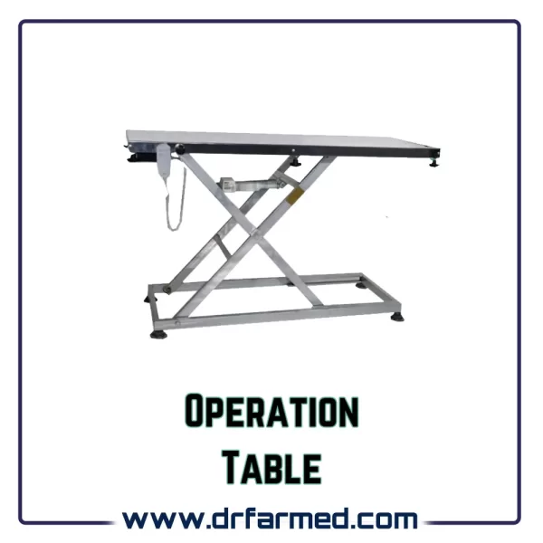 Farmed- Operation - Table (5)
