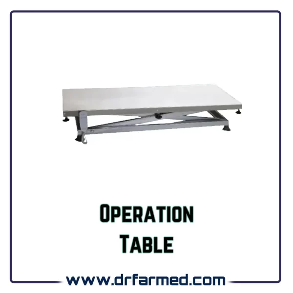 Farmed- Operation - Table